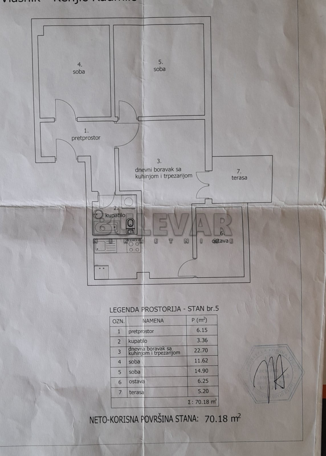 Dvosoban stan, 70 m2, Centar, Kneza Miloša ID: p-014229 5