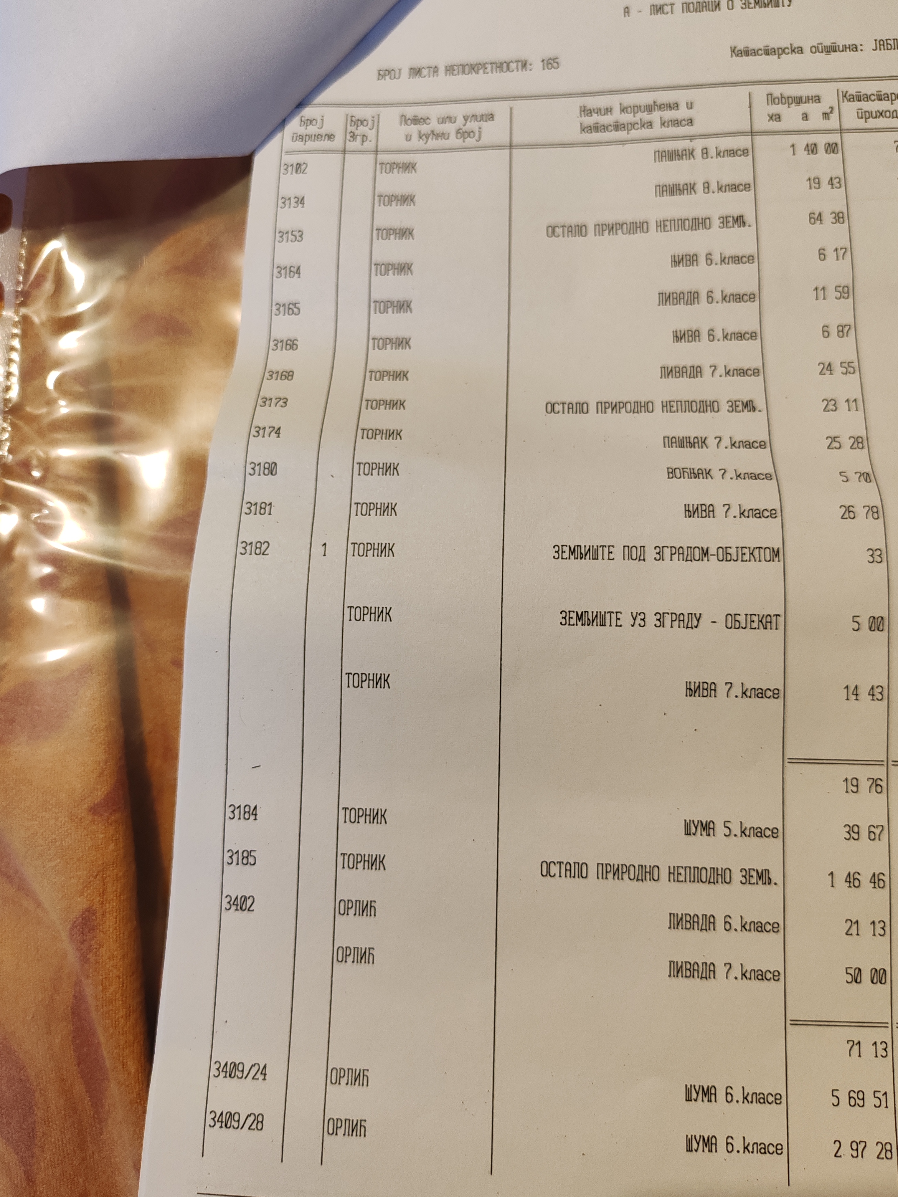 Prodajem udeo nasleđa  placeve na Zlatiboru 1