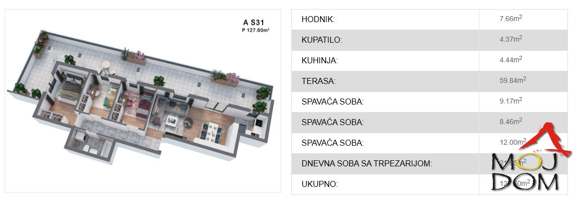 Stan,NOVI SAD,TELEP,kv: 100, € 237950, ID: 1030657 14