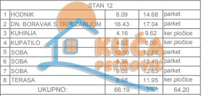 Trosoban stan, 63.94 m2, Trošarina, Marina Držića ID: p-014288 8