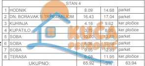 Trosoban stan, 63.94 m2, Trošarina, Marina Držića ID: p-014283 5