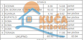 Trosoban stan, 65.92 m2, Trošarina, Marina Držića ID: p-014312 5