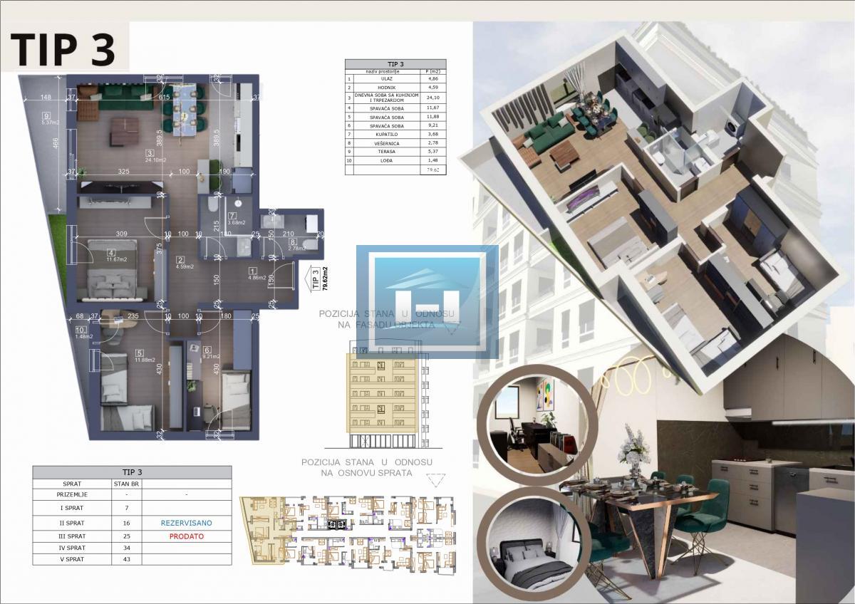STANOVI U IZGRADNJI - CENA VEĆ OD 1040 EURA PO M2 1