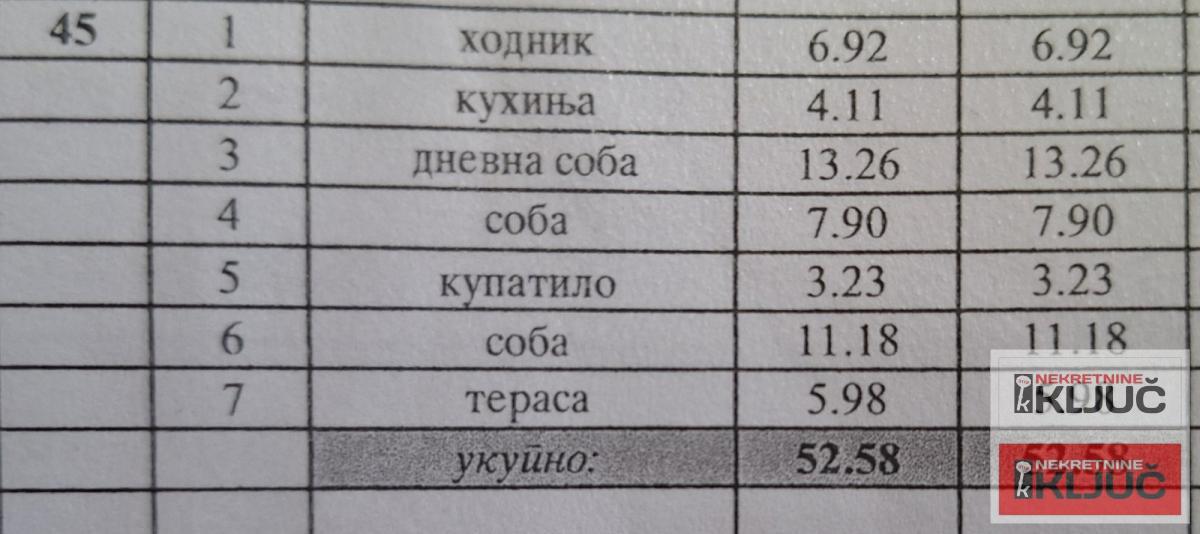 SOMBORSKI BULEVAR, 53m2, Dvoiposoban, Novogradnja 21