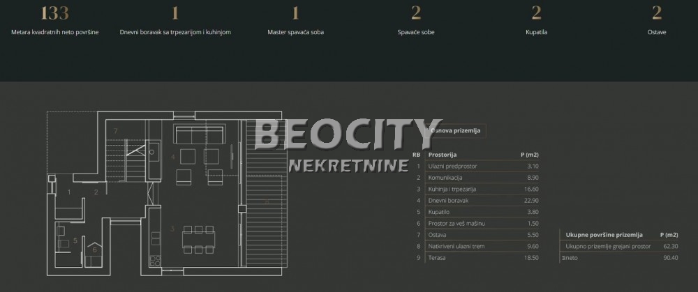 četvorosobna kuća, 172 m2, Fruška gora ID: 94553 17