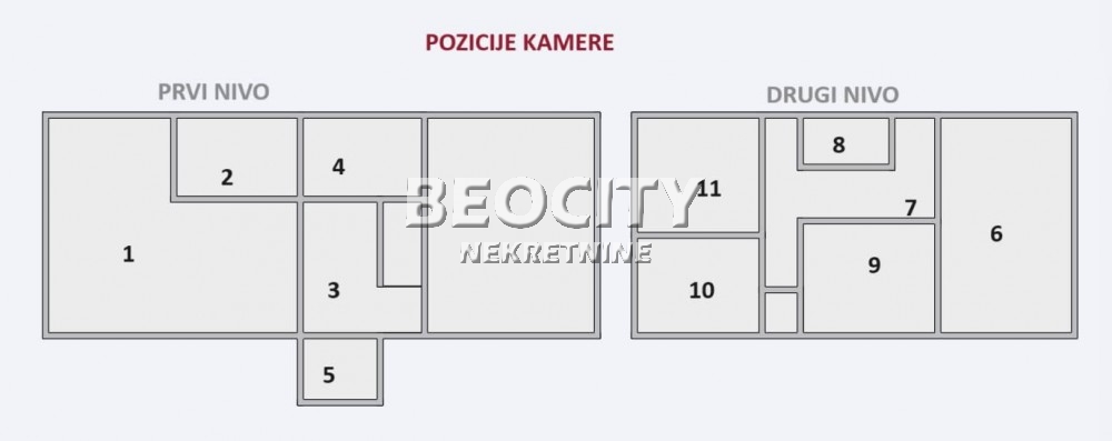 Petosobna kuća, 186 m2, Zemun, Aleksandra Stojanovića ID: 111258 21