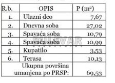 Trosoban stan, 69 m2, Centar, Sokobanja ID: p-014578 7