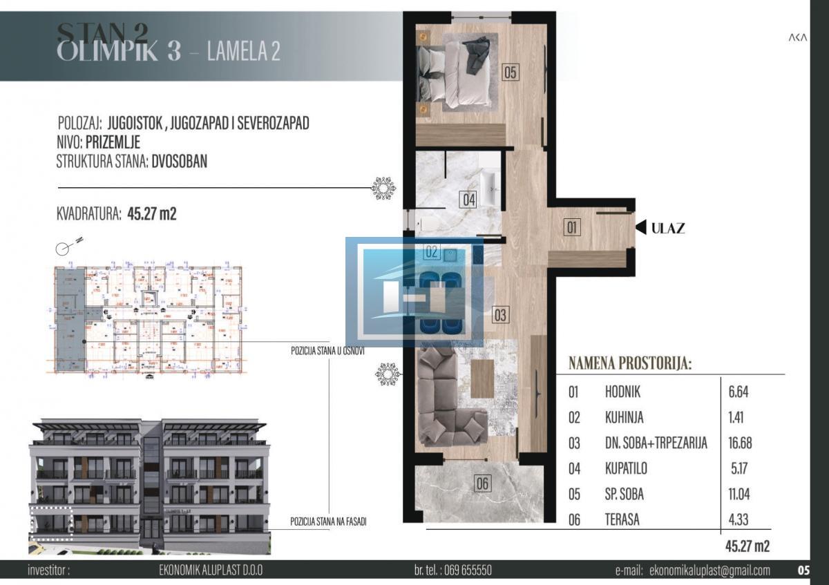 LUKSUZNA PRILIKA U SRCU VRNJAČKE BANJE – MODERAN STAN U IZGRADNJI! 2