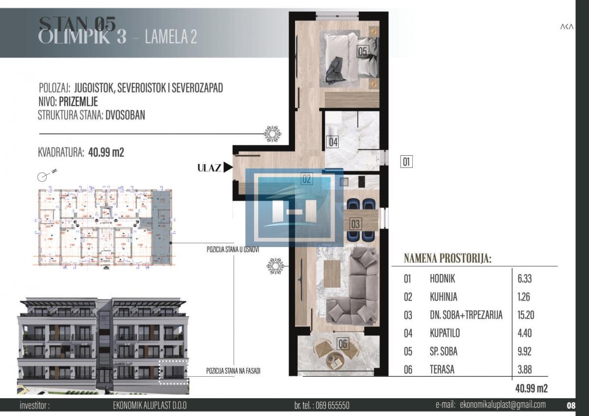 Udoban Dom i Sigurna Investicija u Vrnjačkoj Banji – U Izgradnji 2