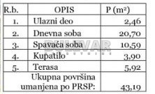 Dvosoban stan, 43 m2, Centar, Sokobanja ID: p-014606 7