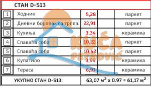 Dvosoban stan, 61.17 m2, Pantelej, Ilindenska ID: p-014605 3