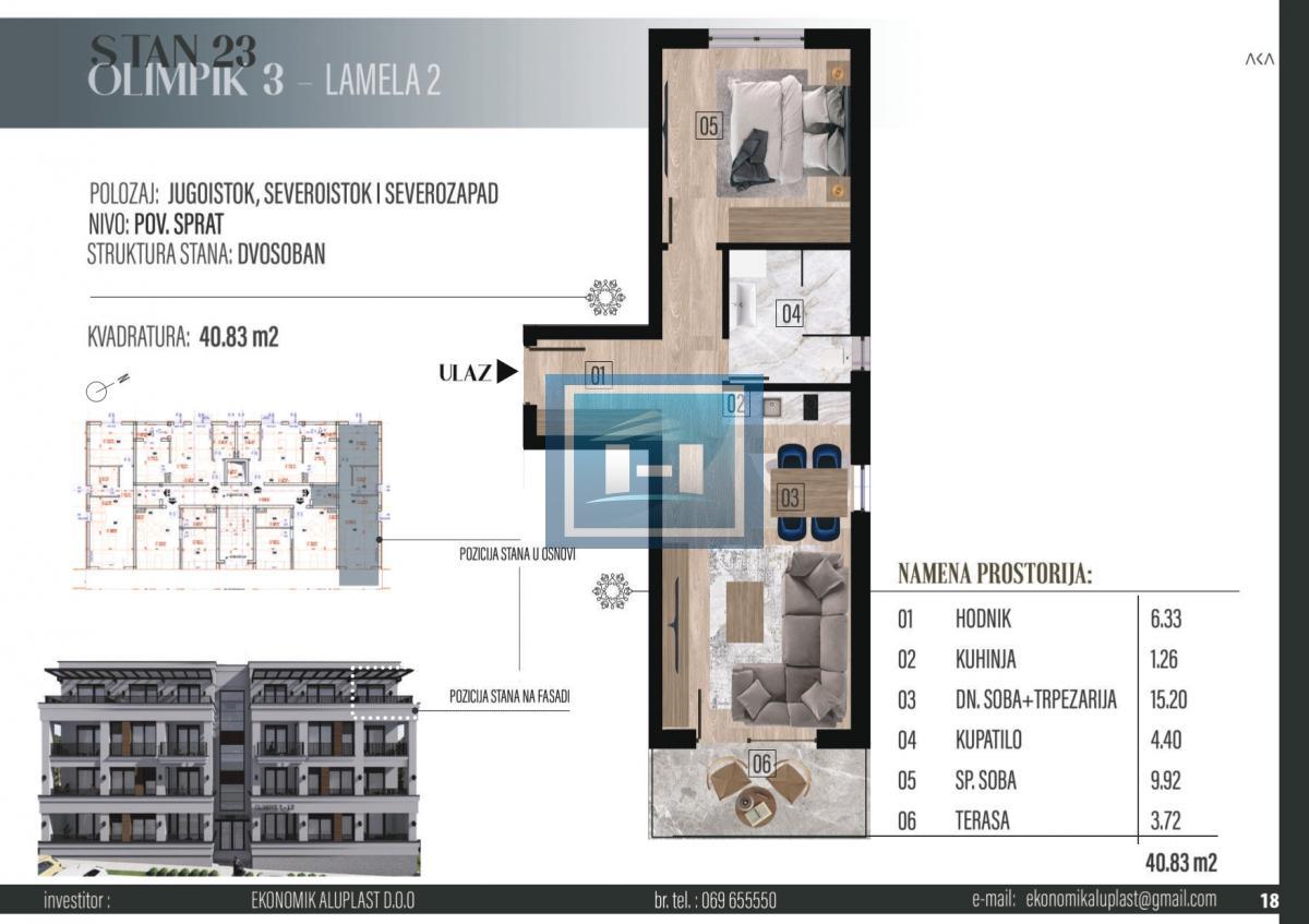 NOVA GRADNJA U TOKU – ULOŽITE PAMETNO U VRNJAČKOJ BANJI 2