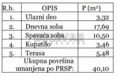 Dvosoban stan, 40 m2, Centar, Sokobanja ID: p-014610 6
