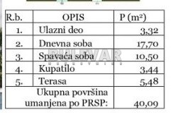 Dvosoban stan, 40 m2, Centar, Sokobanja ID: p-014613 8
