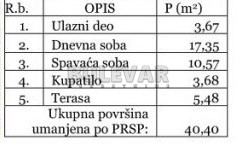 Dvosoban stan, 40 m2, Centar, Sokobanja ID: p-014629 8