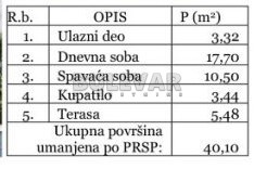 Dvosoban stan, 40 m2, Centar, Sokobanja ID: p-014630 3