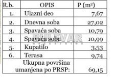 Trosoban stan, 69 m2, Centar, Sokobanja ID: p-014632 5