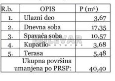 Dvosoban stan, 40 m2, Centar, Sokobanja ID: p-014611 8