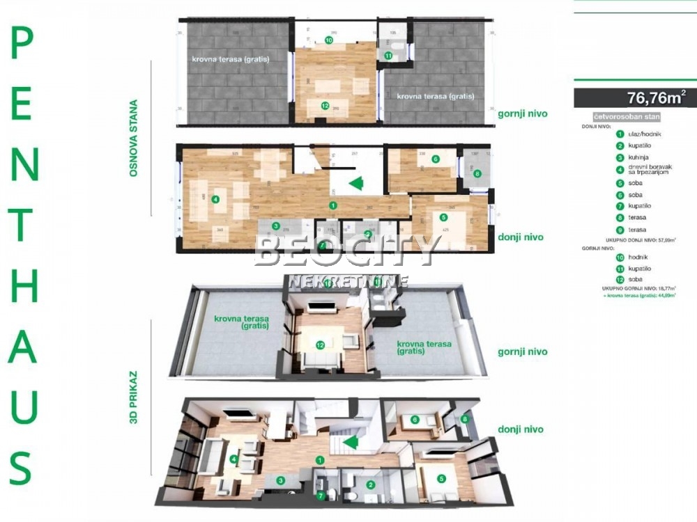 četvorosoban stan, 77 m2, Telep, Heroja Pinkija ID: 122678 1