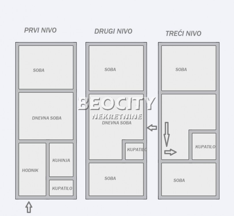 Kuća, 230 m2, Jajinci, Milutina Miljkovića ID: 122540 17
