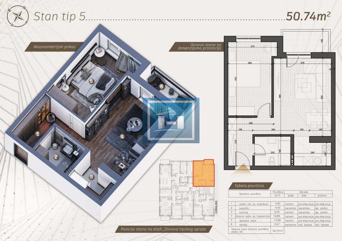 Na prodaju stan u srcu grada – sve bukvalno pred vašim vratima! 1