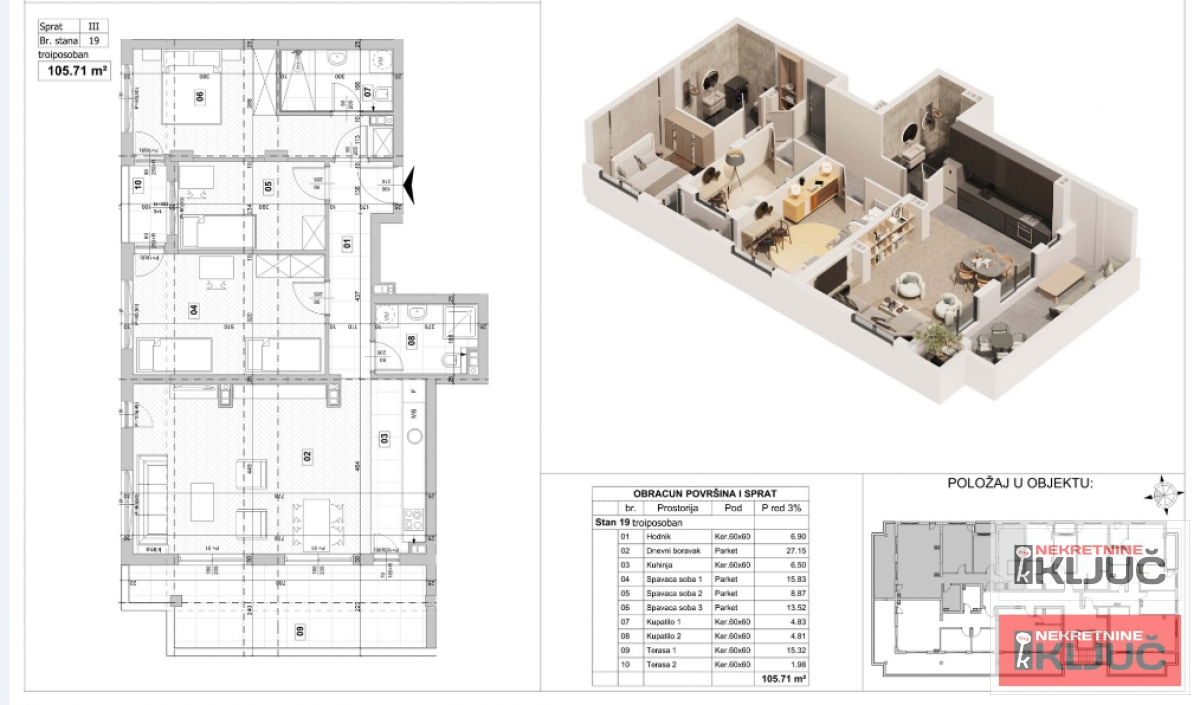 TELEP, 106m2, Troiposoban sa pdv 1