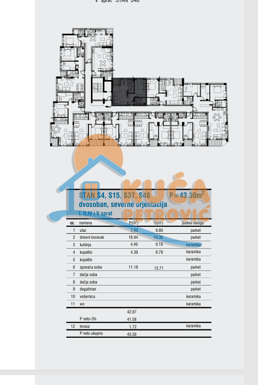 Dvosoban stan, 43.3 m2, Centar, Cetinjska ID: p-014859 3