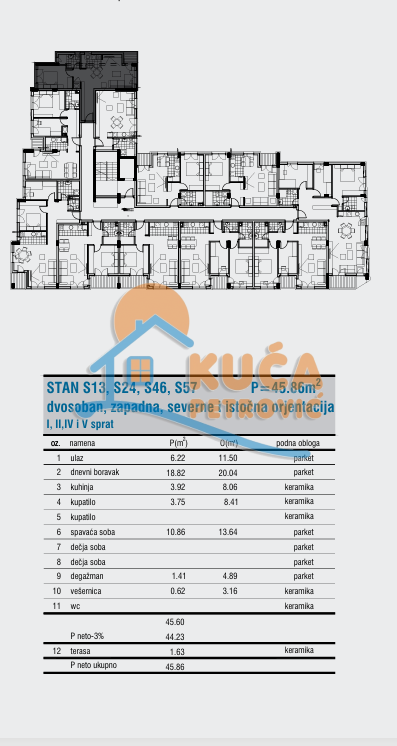 Dvosoban stan, 45.86 m2, Centar, Cetinjska ID: p-014860 3