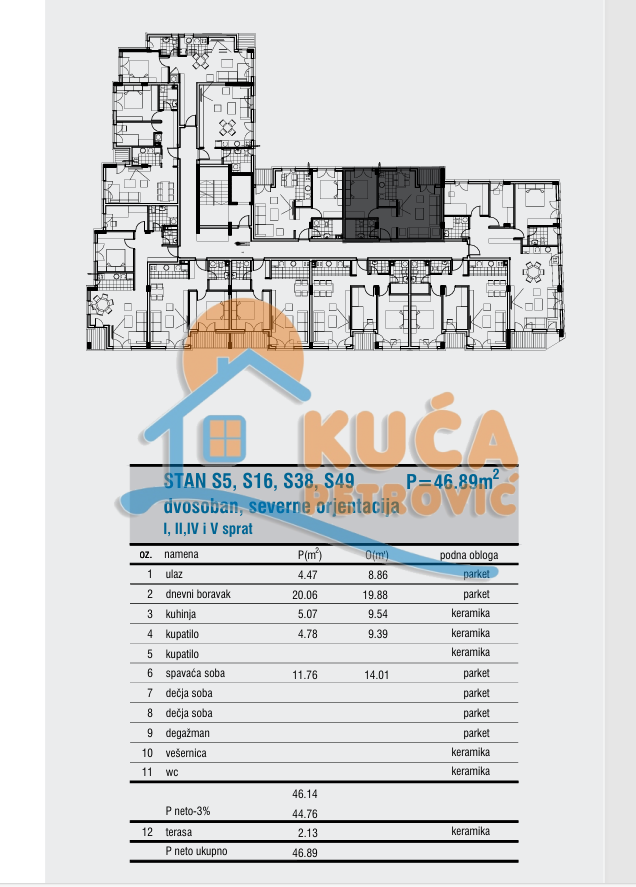 Dvosoban stan, 46.86 m2, Čamurlija, Cetinjska ID: p-014855 2