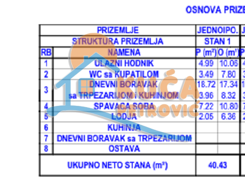 Jednosoban stan, 40.43 m2, Donja Vrežina, Crnogorska ID: p-014970 4