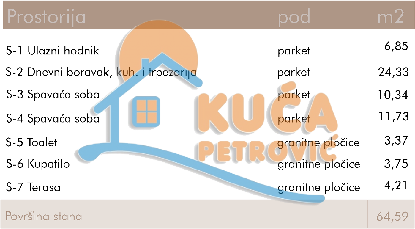 Dvosoban stan, 64.59 m2, Centar, Rajićeva ID: p-014969 3