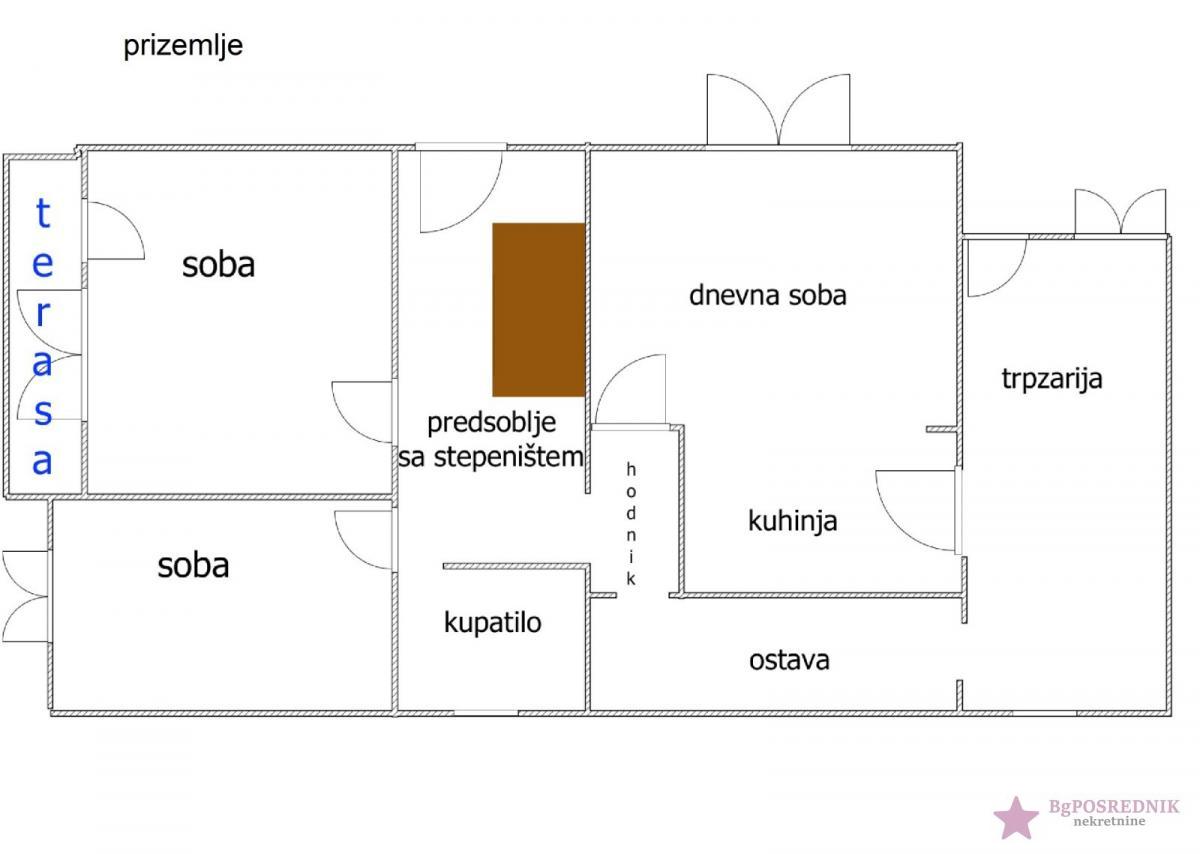 Inđija, Novi Slankamen, Cara Dušana, 200m2+80m2+30a 2