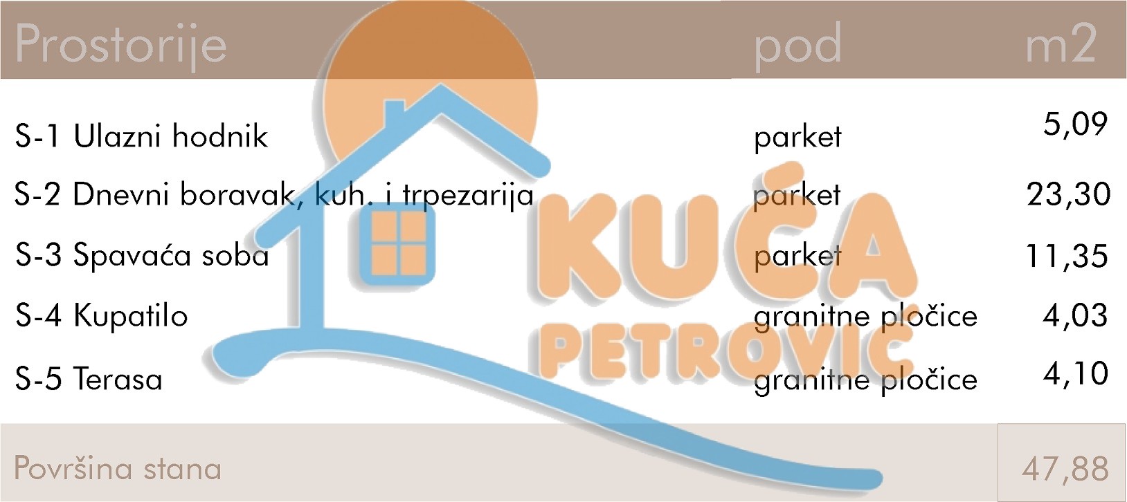 Jednosoban stan, 47.88 m2, Centar, Rajićeva ID: p-015013 3