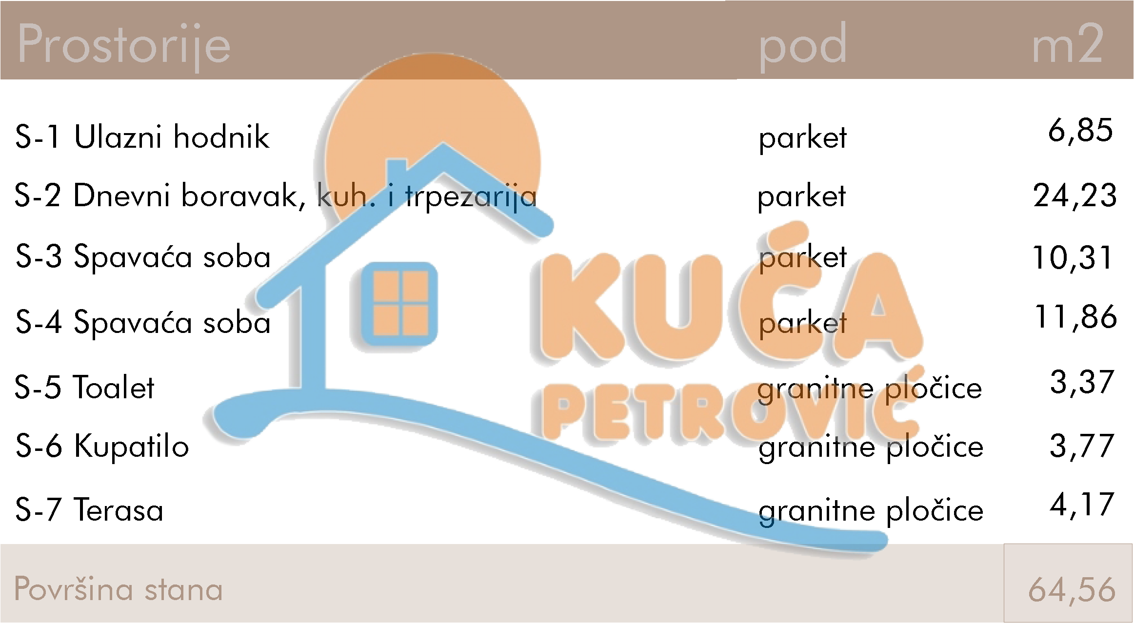 Dvosoban stan, 64.59 m2, Centar, Rajićeva ID: p-015010 3