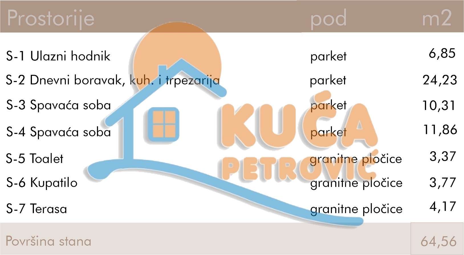 Dvosoban stan, 64.59 m2, Centar, Rajićeva ID: p-015011 3