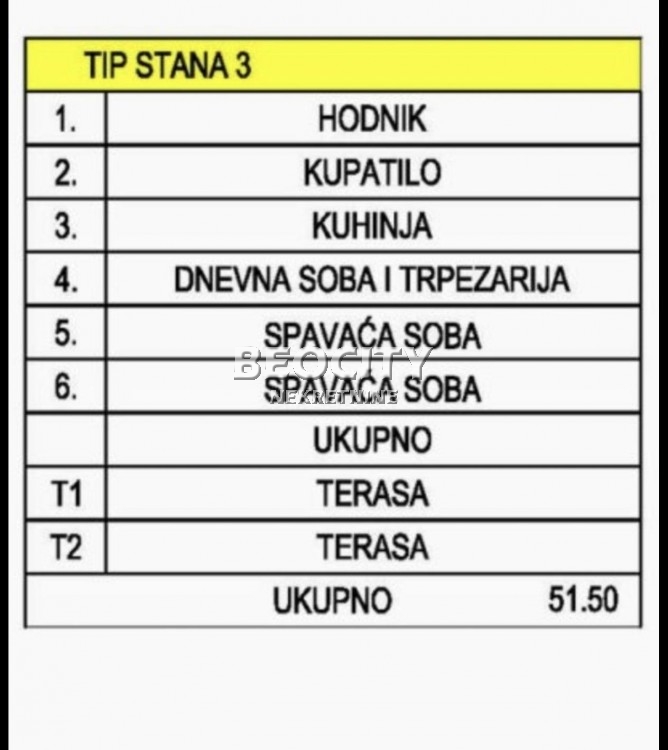 Dvosoban stan, 52 m2, Zvezdara, Bulevar kralja Aleksandra ID: 123525 8