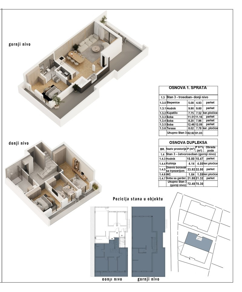 Stan,SREMSKA KAMENICA,SREMSKA KAMENICA,kv: 129, € 319500, ID: 1019261 9