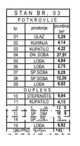 Stan,NOVI SAD,TELEP,kv: 140.00, € 346080, ID: 1098650 2