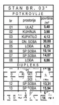 Stan,NOVI SAD,TELEP,kv: 143.00, € 353500, ID: 1099049 2