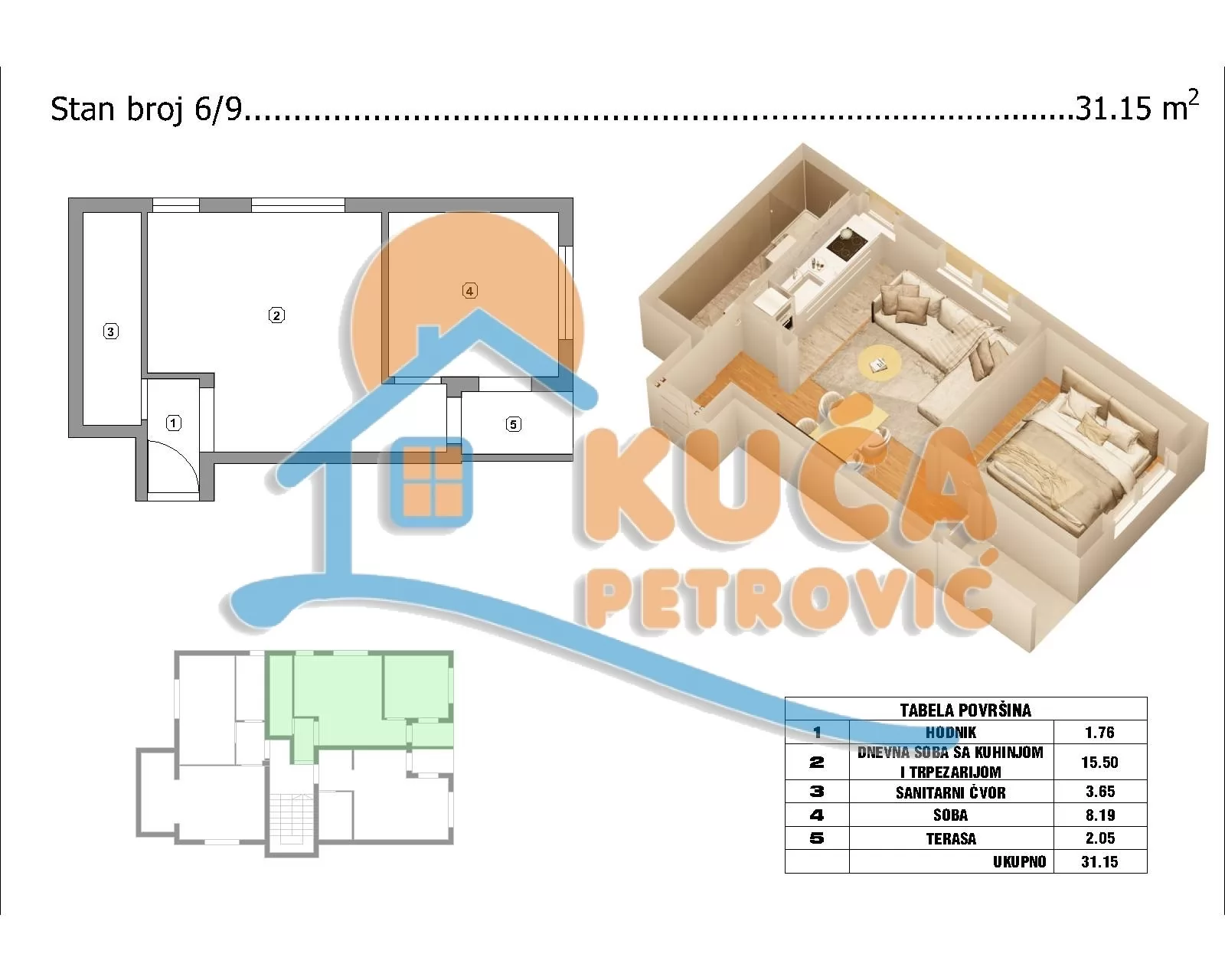 Jednosoban stan, 31 m2, Crveni krst, Pribojska ID: p-015131 1