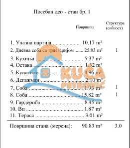 Trosoban stan, 91 m2, Palilula, Stevana Sremca ID: p-015137 28