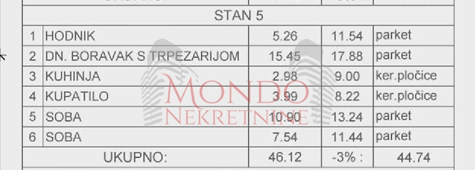 Dvoiposoban stan u novoj zgradi u blizini restorana Paris lux 7