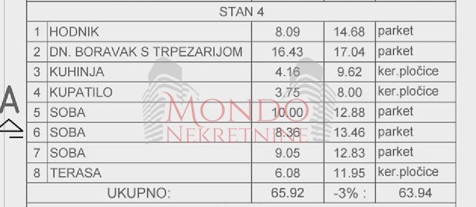 Troiposoban stan u novoj zgradi u blizini restorana Paris lux 7