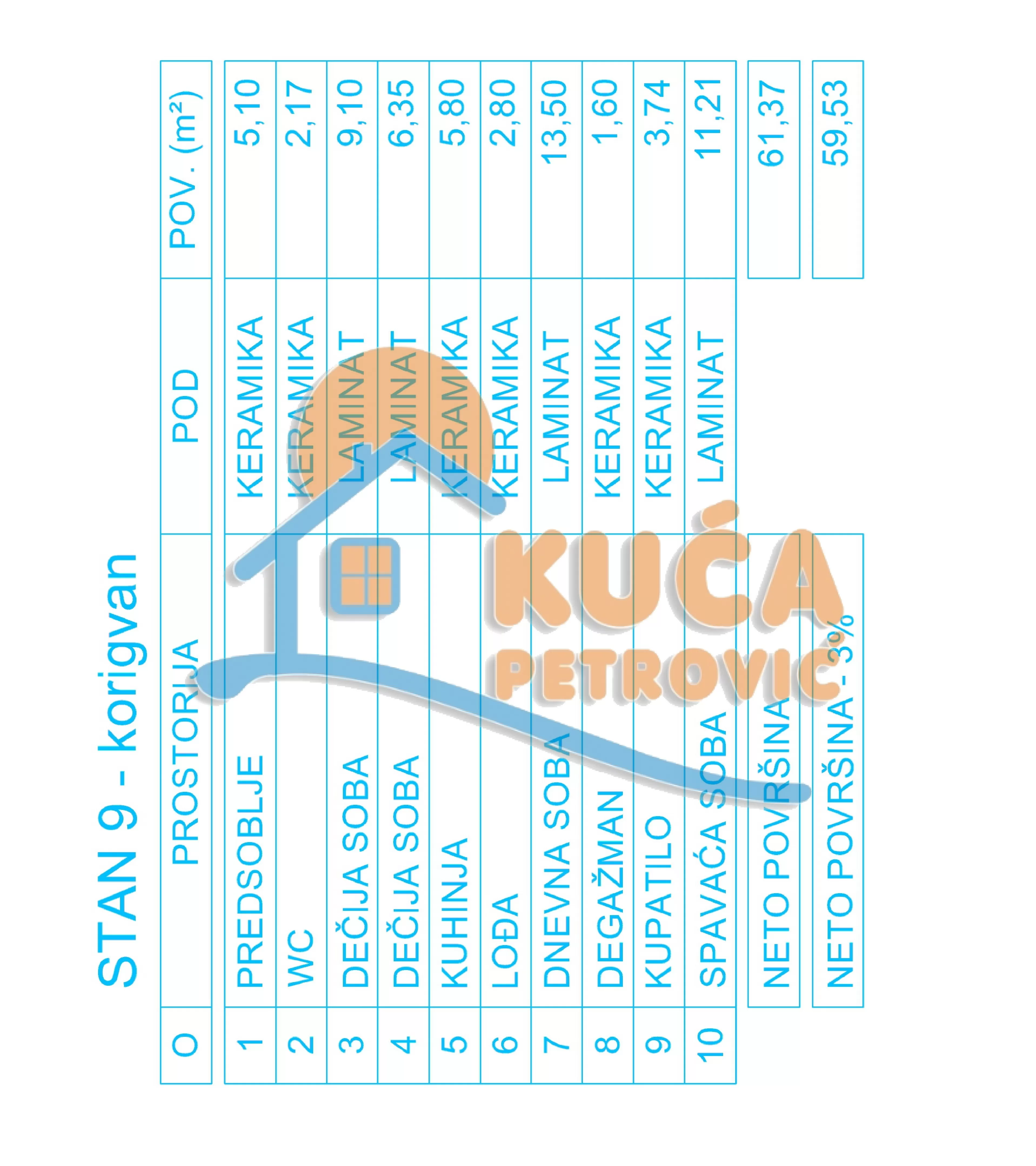 četvorosoban stan, 60 m2, Palilula, Mokranjčeva ID: p-014785 2