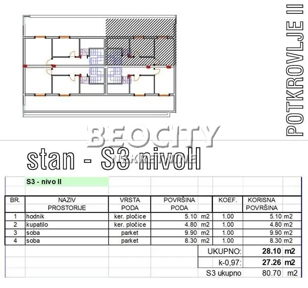 četvorosoban stan, 81 m2, Sremska Kamenica ID: 125027 7