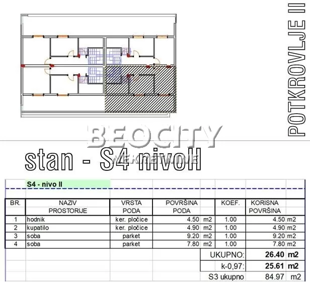 četvorosoban stan, 85 m2, Sremska Kamenica ID: 125023 7