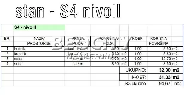 Dvosoban stan, 95 m2, Sremska Kamenica, Jablanova ID: 125028 7