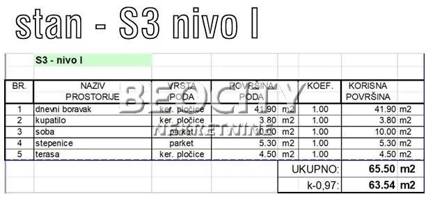Dvosoban stan, 97 m2, Sremska Kamenica ID: 125020 5