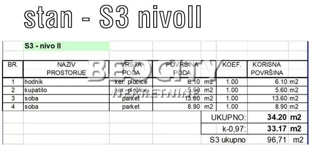 Dvosoban stan, 97 m2, Sremska Kamenica ID: 125020 9
