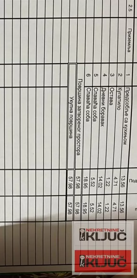 TRG REPUBLIKE, 58 m2, Dvoiposoban, Salonski,Visoko prizemlje ka dvoristu 8